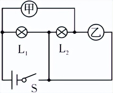 中考物理高频考点,初中物理声光热力电知识归纳