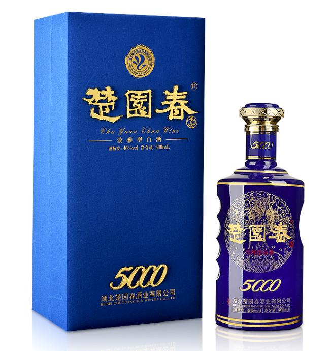 全网最全！建议收藏！本文数万字，只为盘点中国各大省份白酒10强