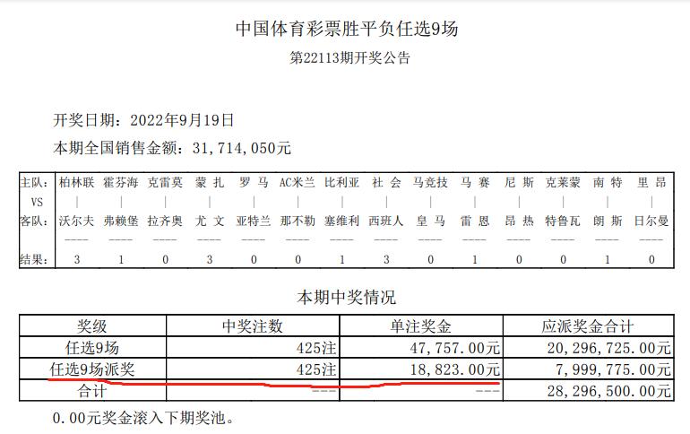 足彩14场二等奖最高奖金纪录,足彩中奖大单