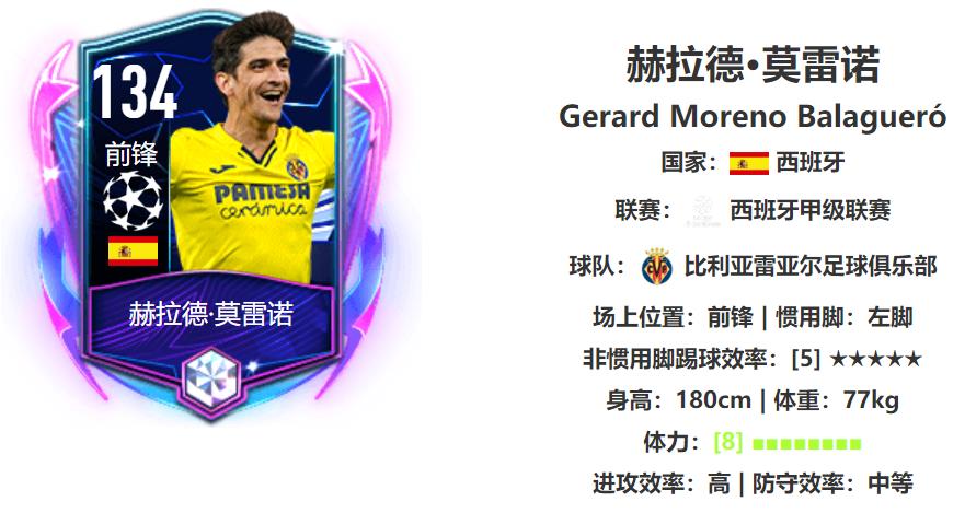 世界杯哪些球队场场失球,世界杯输得最惨的是哪支球队