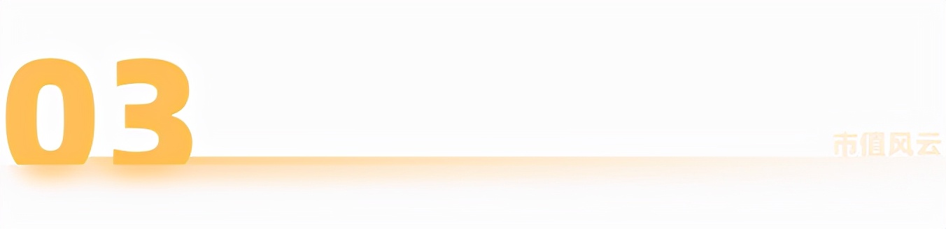 美国cpi上涨利好消费股吗,美国cpi上涨黄金受利好吗