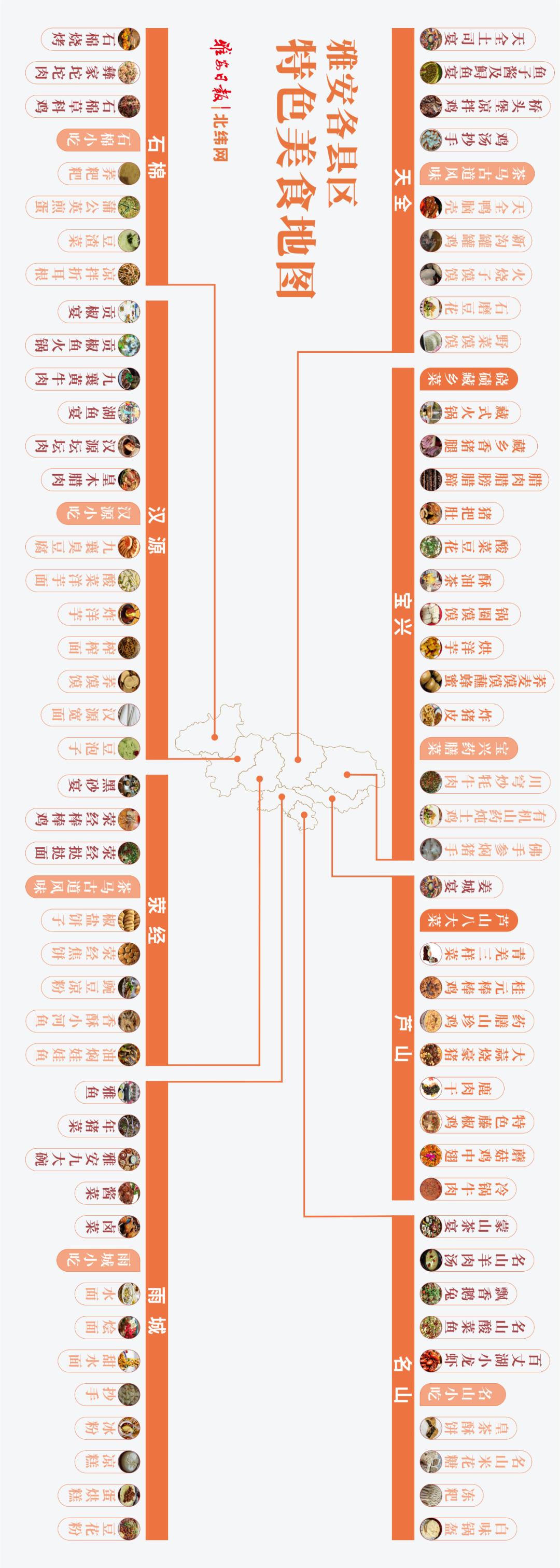 雅安最具特色的川菜馆,川菜江湖菜