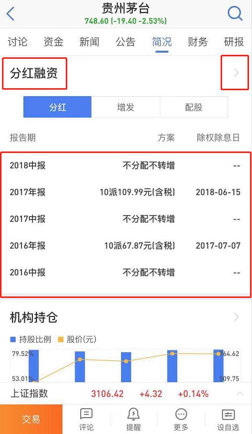 怎么看股票软件好不好用,新手怎么看股票软件