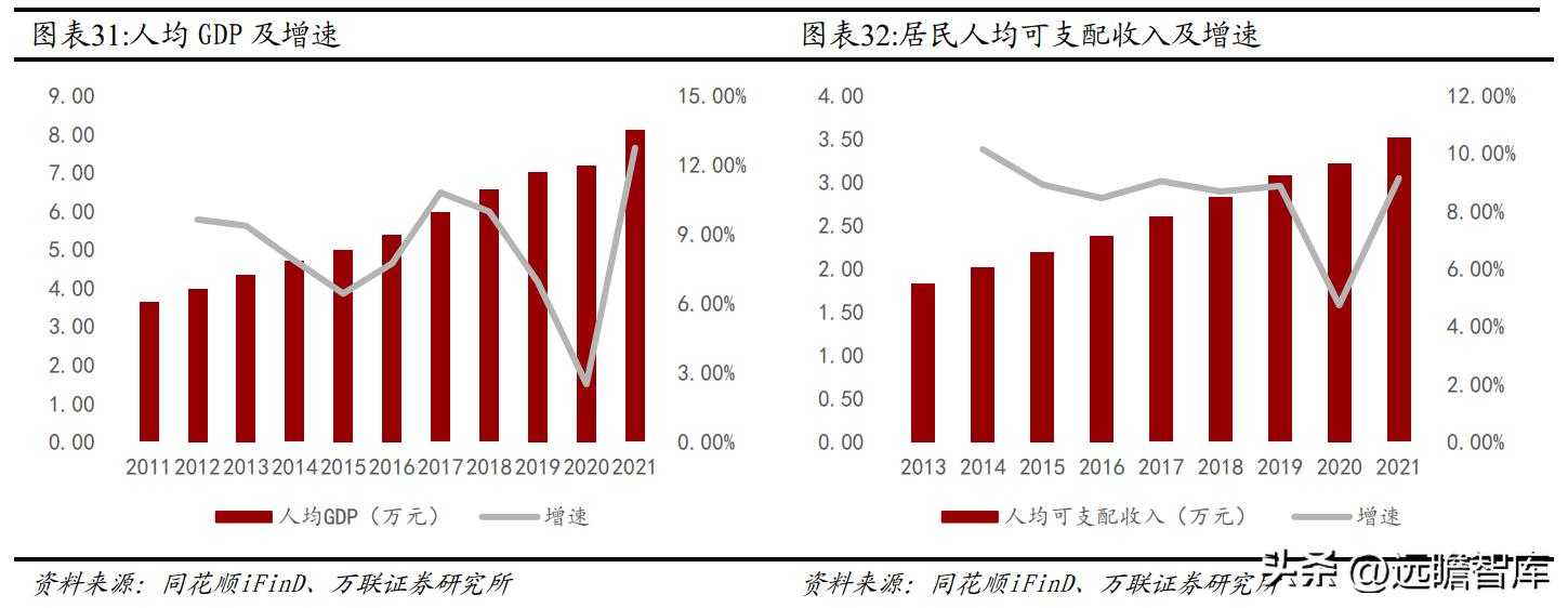 全球毛精纺龙头，新澳股份：多管齐下，能否再启新增速曲线？