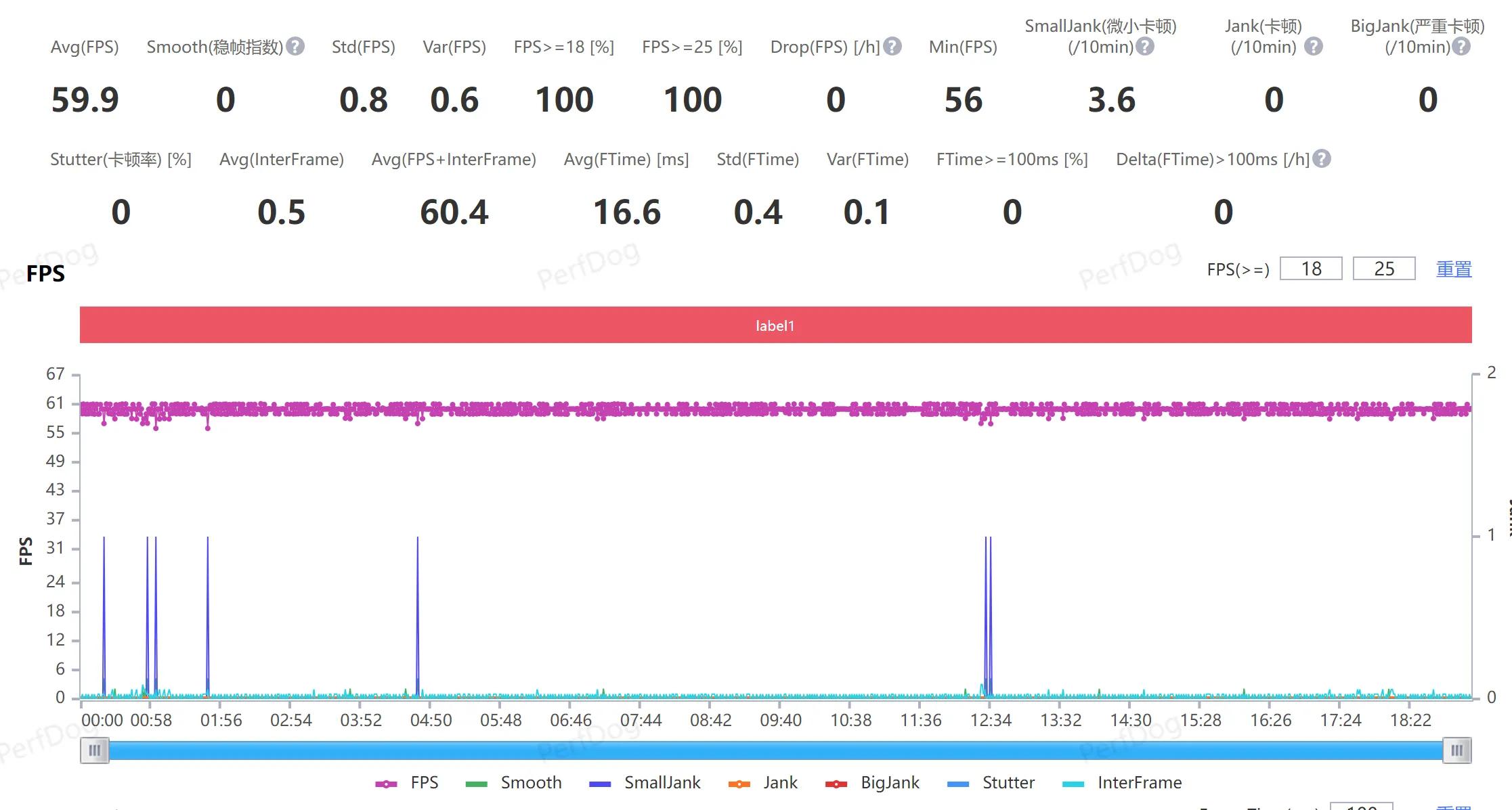 红魔8spro鉴赏科幻美学与机甲硬核,红魔8pro