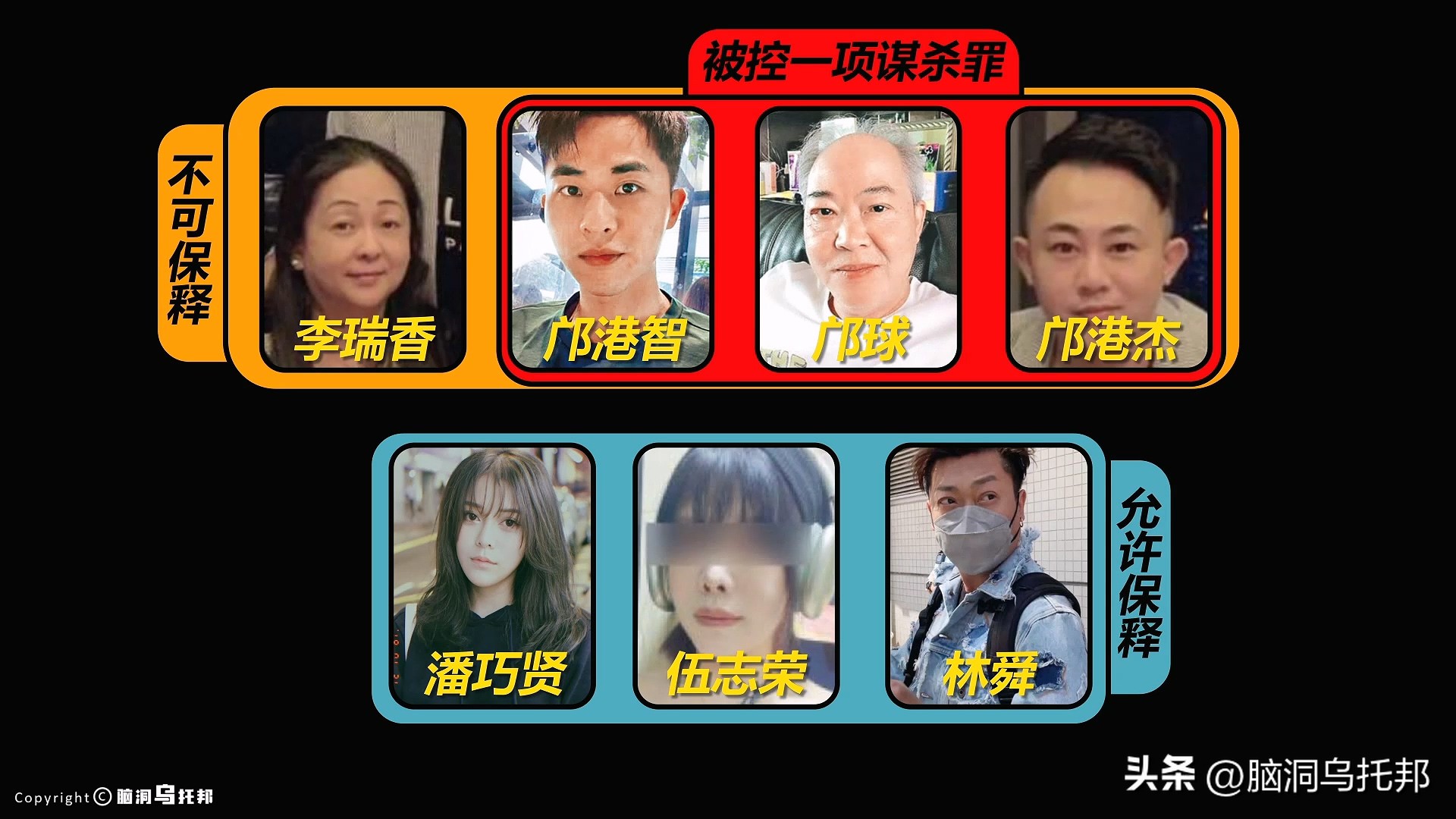 名媛案件过程,名媛碎尸案来龙去脉