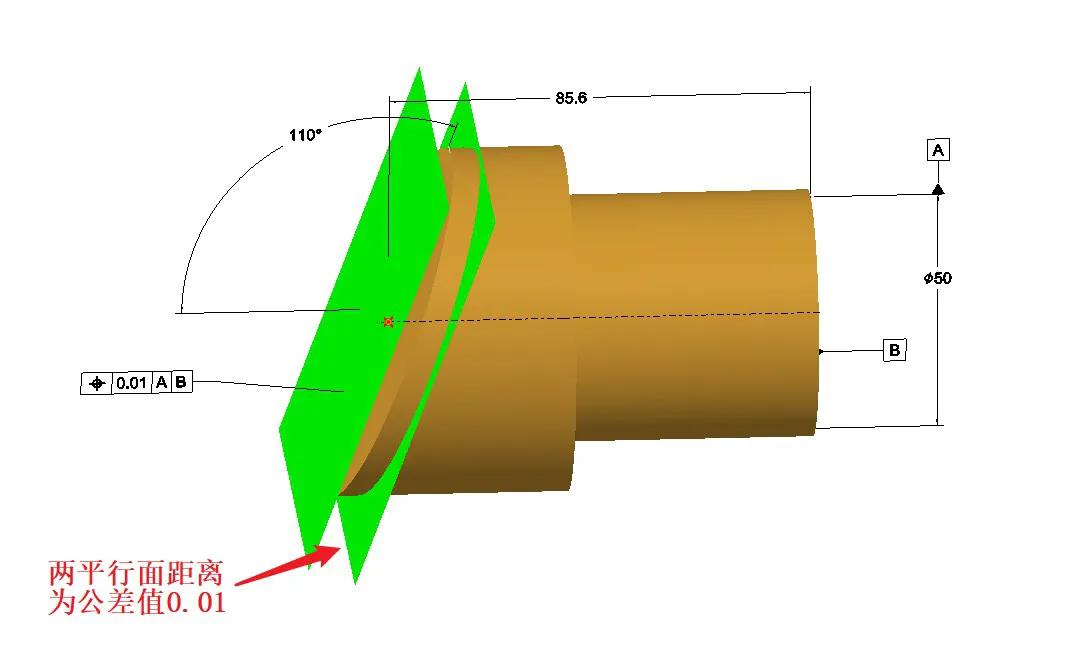 形位公差和位置公差分别是什么,形位公差位置