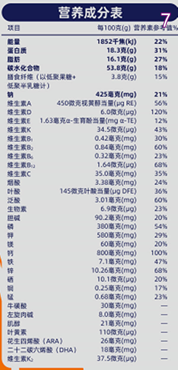 高骼成长奶粉口碑最好的前十名,优骼儿童奶粉配方表