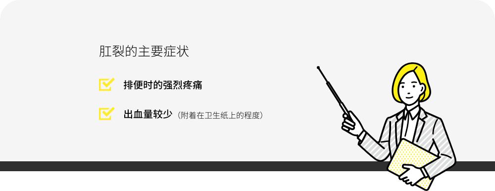 肛裂溃疡面的特征,肛裂的特征