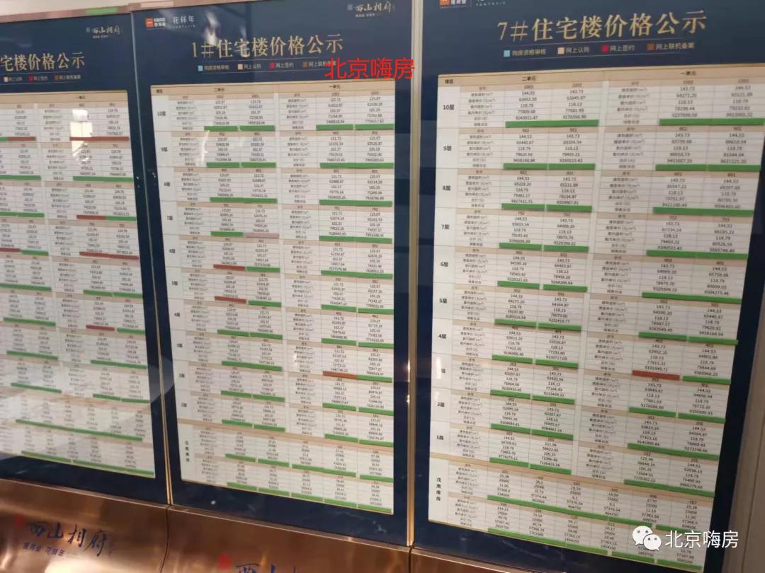 佳兆业5期合院会跌吗,佳兆业悦府值不值得入手