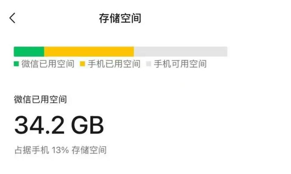 为什么qq微信占用手机内存这么大,微信为何会占用大量内存