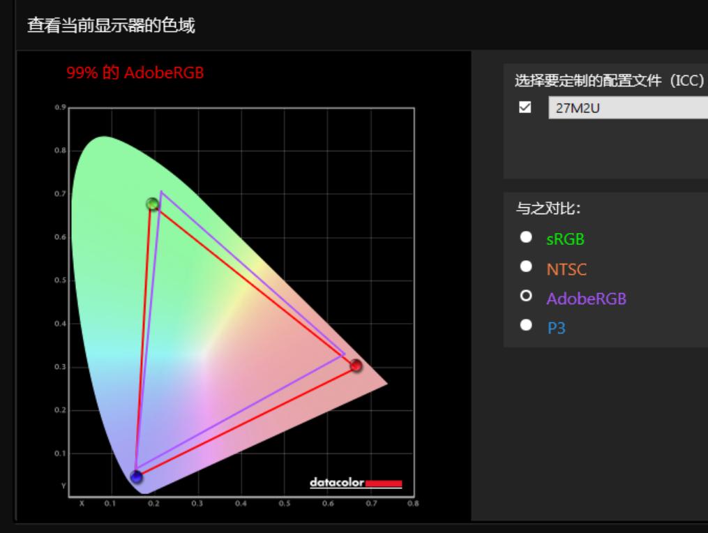 平面设计如何选择显示器,做建筑设计的显示器