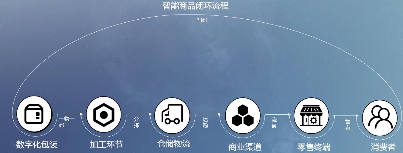 冰墩墩给四川文创的启示,文创产品怎么申请知识产权保护