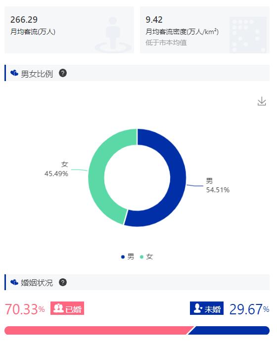数据分析师需要具备的能力有哪些,数据分析师日常工作有哪些内容呢