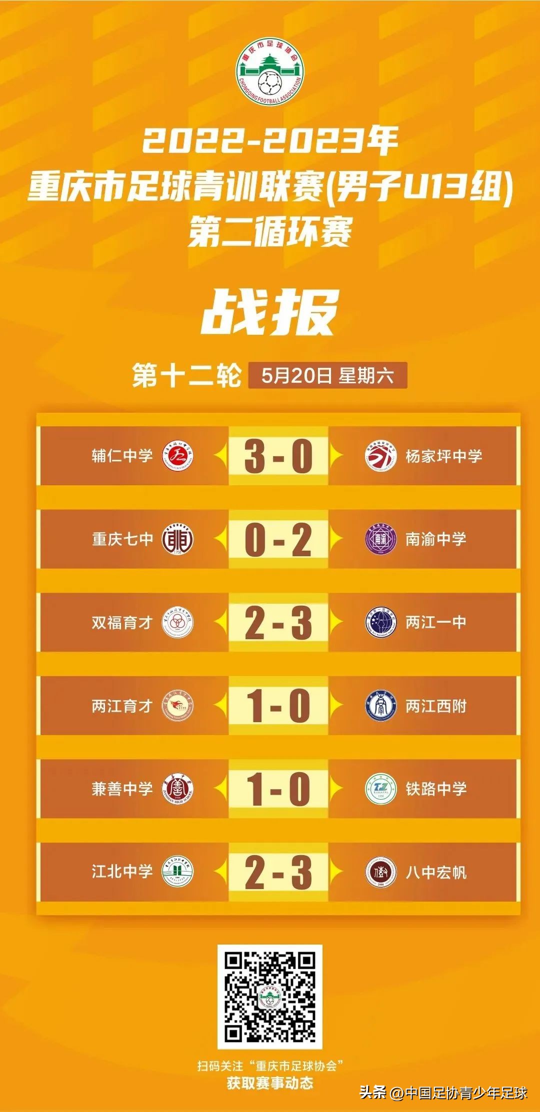 2023年重庆u13青少年足球,2023u13全国青少年足球联赛重庆
