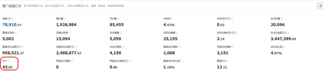 火蝠案例|原创女装年销超5000w，蝉联多个淘宝神店榜TOP