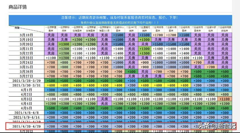 三亚亲子游亚龙湾天域酒店,亚龙湾天域和亚龙湾红树林