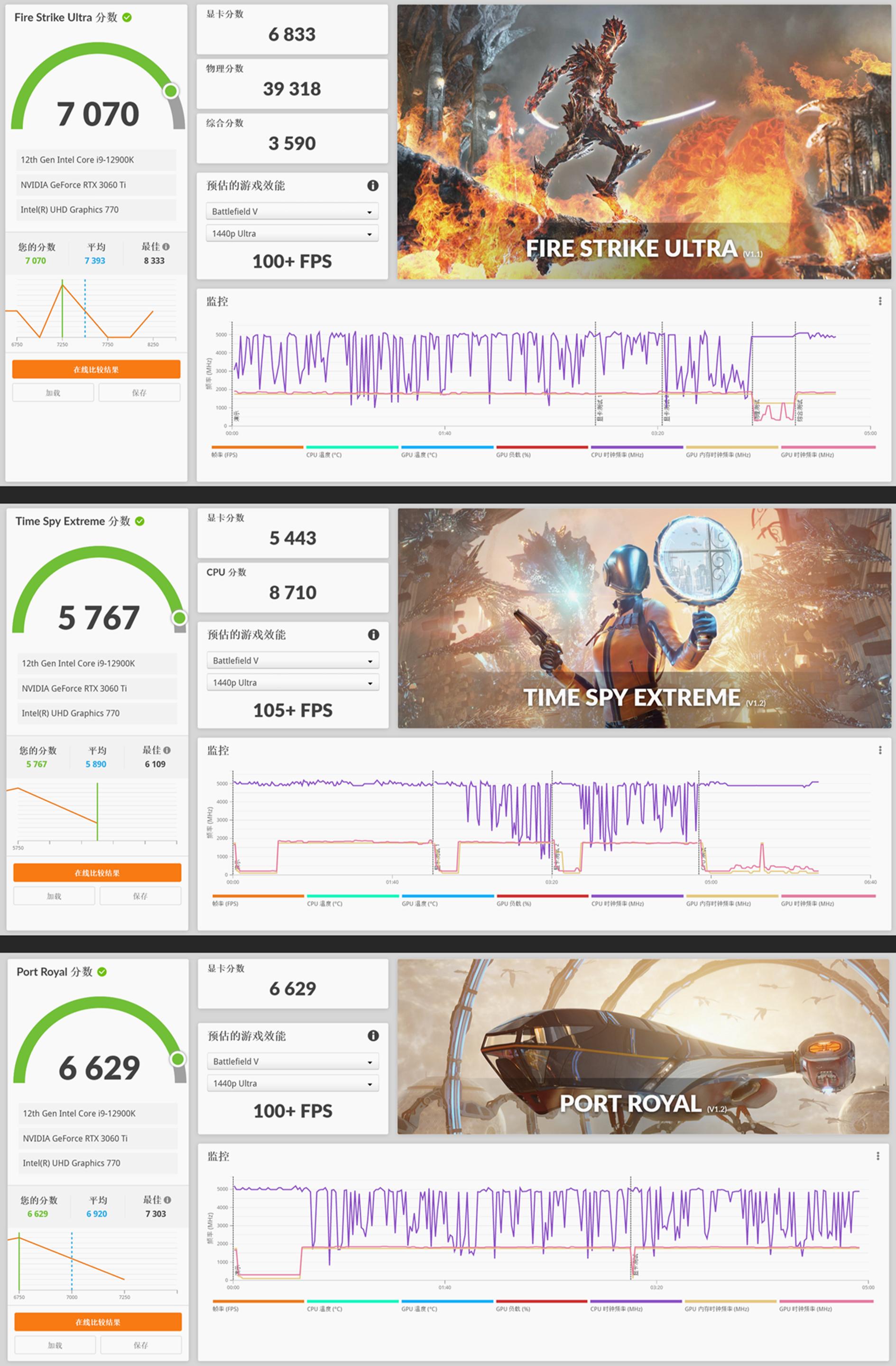 以后期设计师的角度看DELLXPS8950到底怎么样？