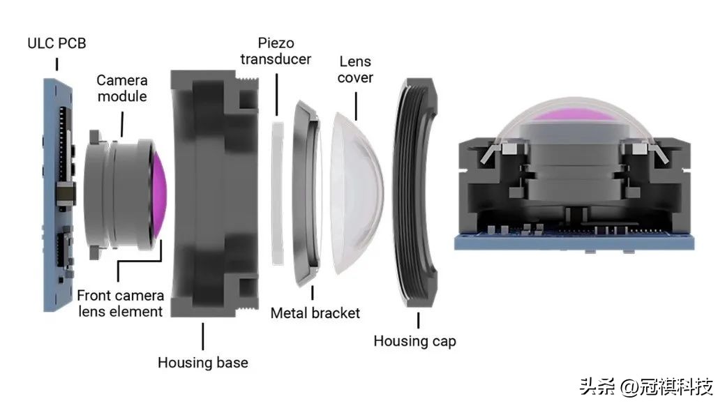 相机镜头超声波自动清洗,超声波技术精讲视频