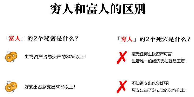 微淼商学院理财课干货总结和进阶班6998元课程重点避坑指南