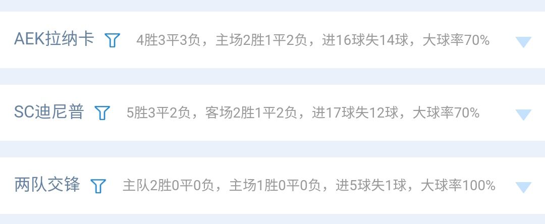 23159期胜负彩14场解析最新,23020期胜负彩14场解析