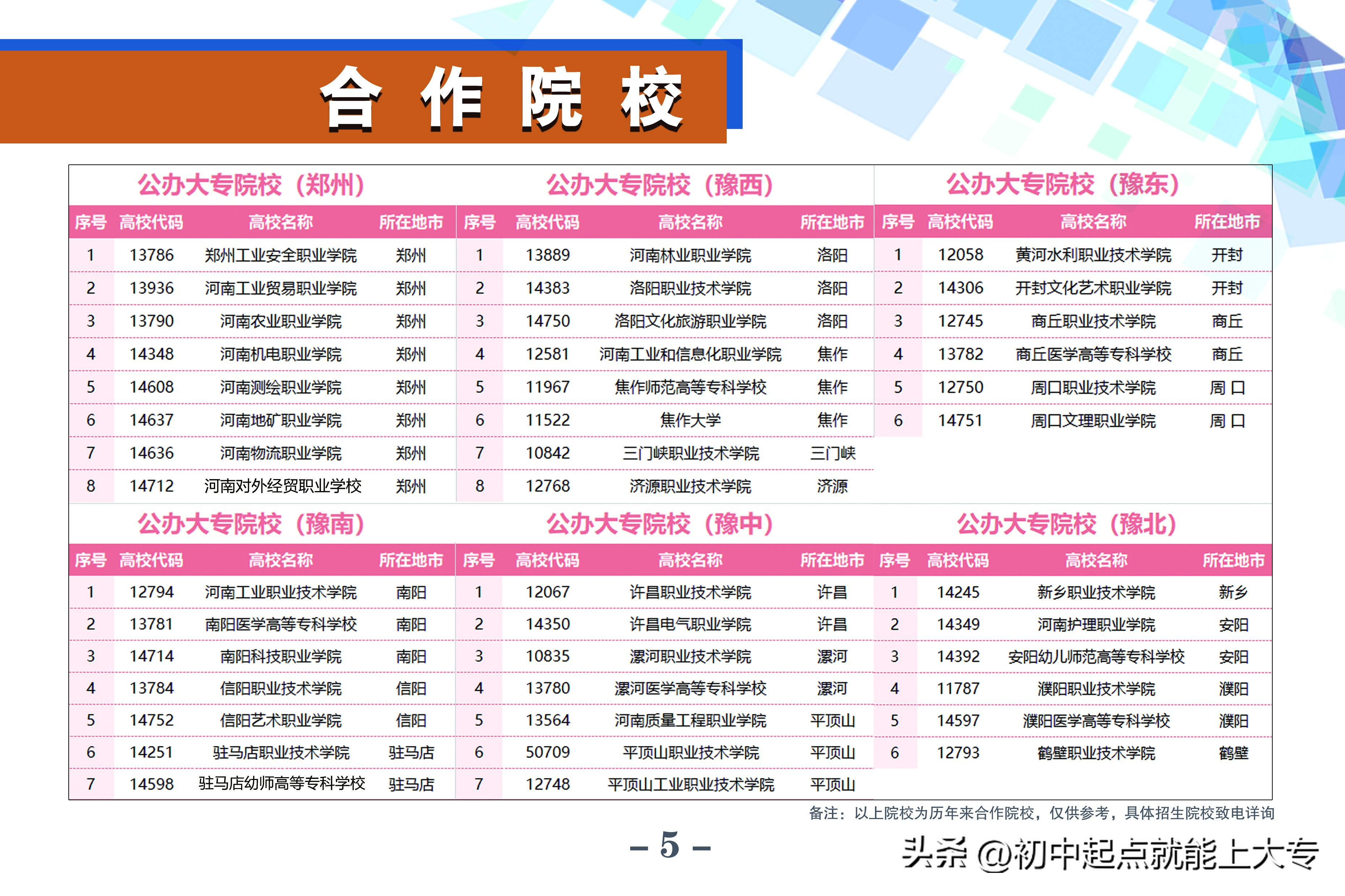 第三章:预科升学相关问题(1)