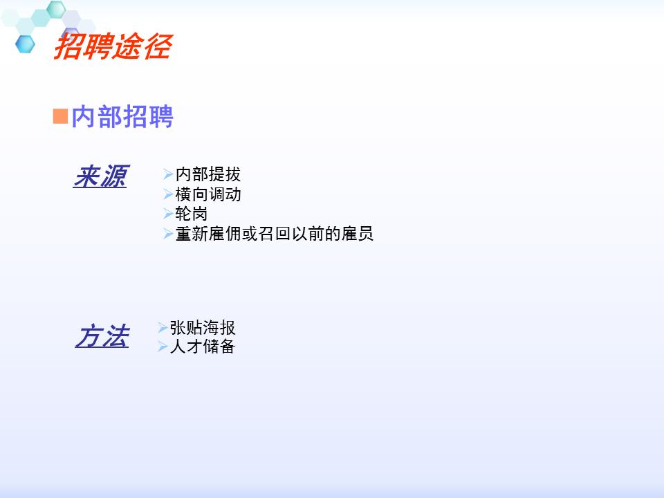 230601-行政人事管理培训