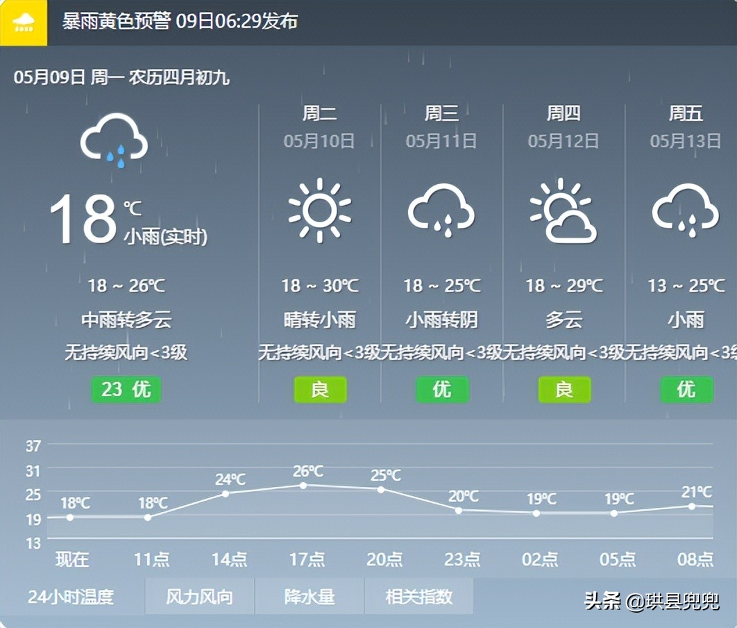 珙县的高速入口实施交通管制吗,宜宾高速路口封闭最新信息