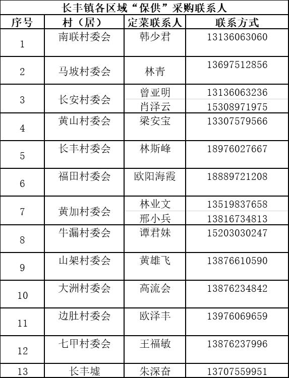 万宁市静态管理何时开始 (万宁市实行临时性全域静态管理)