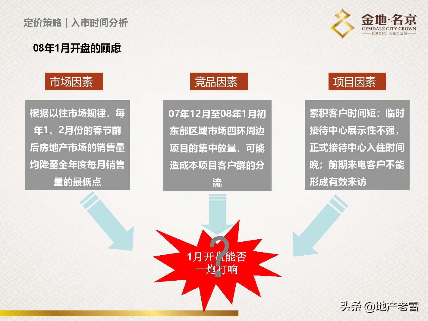 南京金地名京现在成交价,金地名京多少钱一平