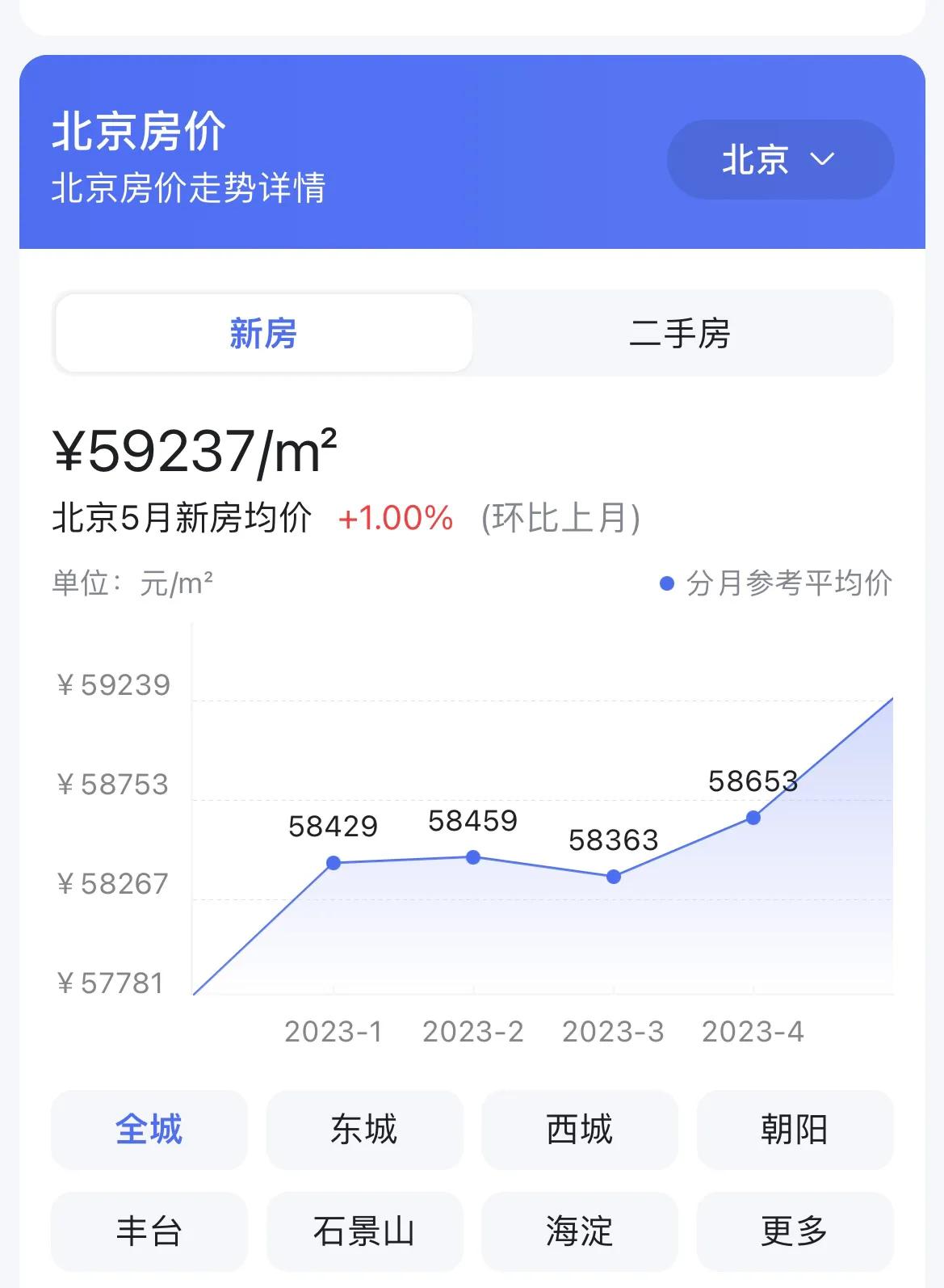 中国小伙来日本七年,终于在大阪买了个房,首付6万人民币