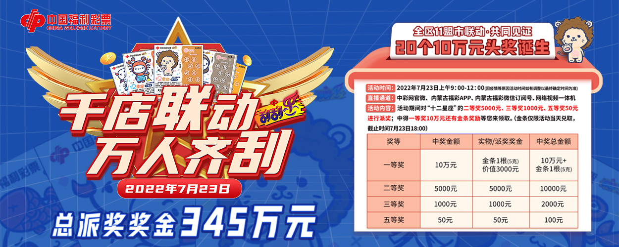 12星座适合什么彩票,十二星座谁买彩票运气好啊