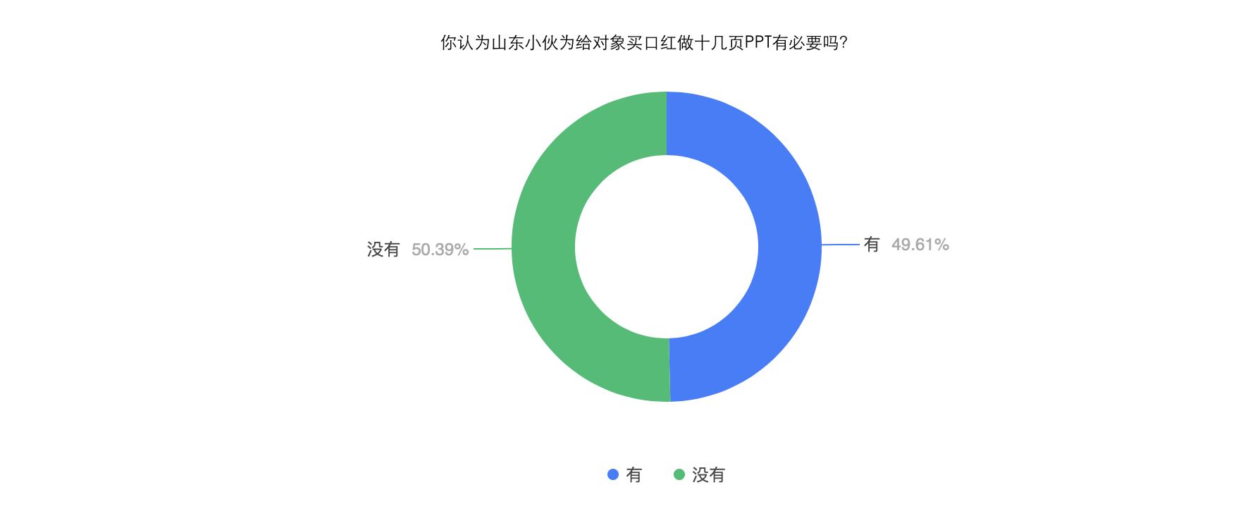 离谱大事件,大离谱事件