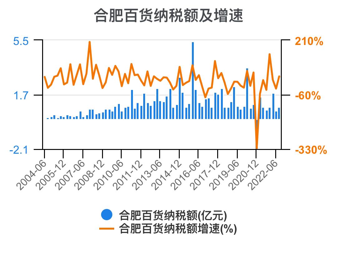 一分钟看懂企业财务,一次看懂资本论全套