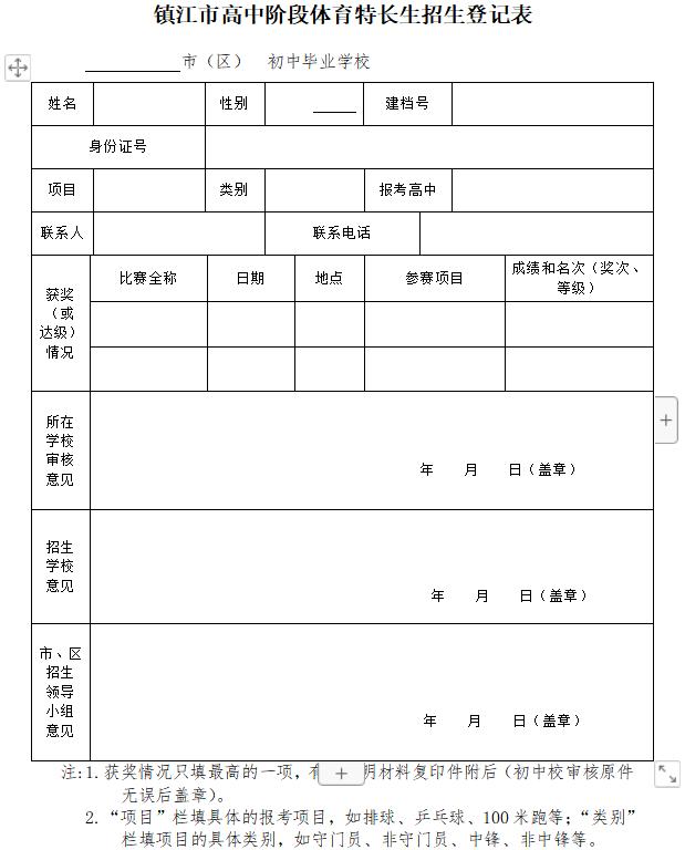 镇江体育特长生招生,2022贵阳市各高中体育特长生招生