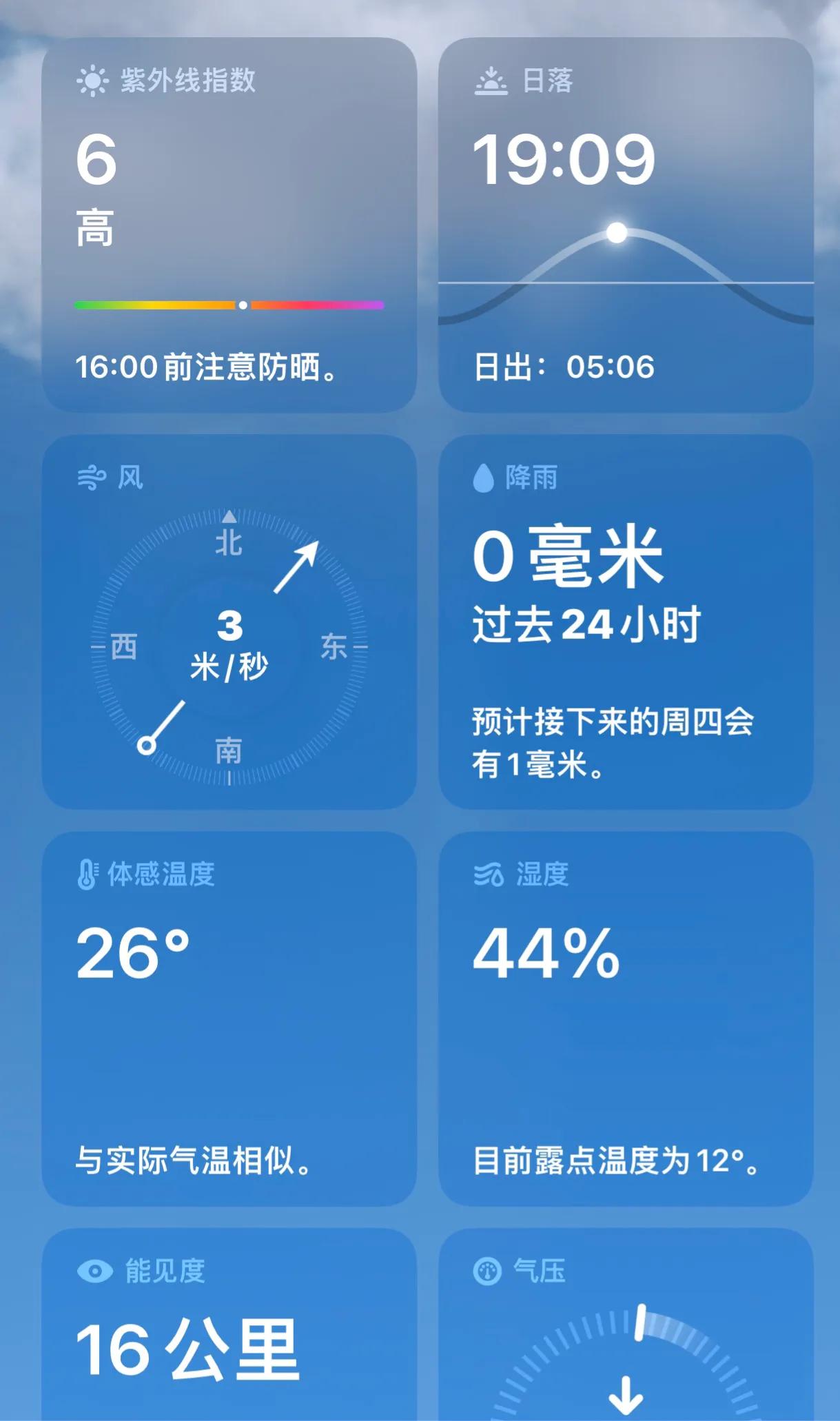 iphonexsmax升级15.4正式版,iphonexsmax升级15.5卡吗