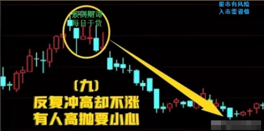 股票亏了40%要涨多少才能回本,股票亏损40%还能回本吗