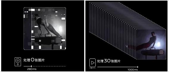 vivoxnote全面测评,vivoxnote对比iphone13promax