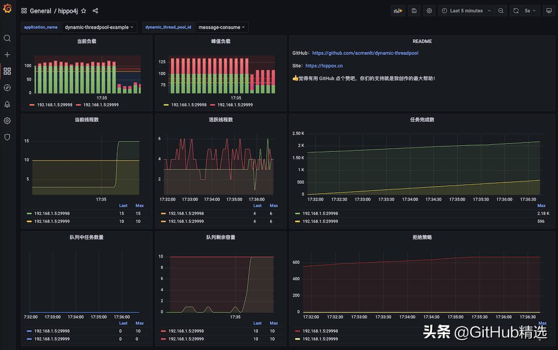 并发编程线程池的源码,并发编程线程池源码