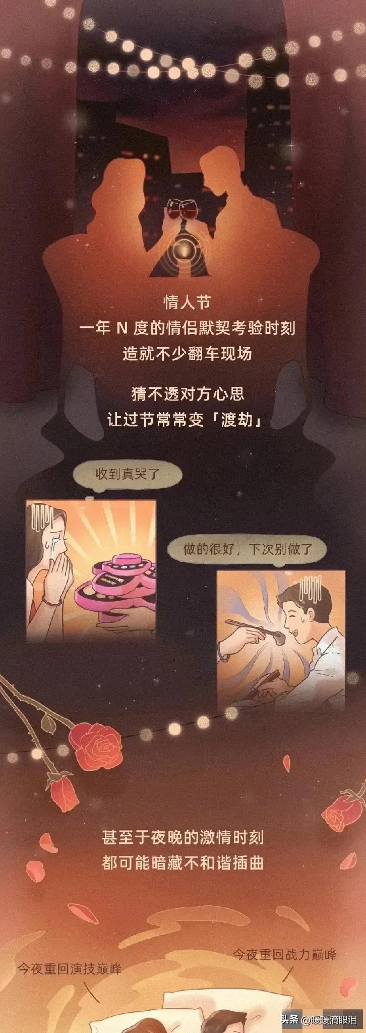 *生活性**调研报告，感受男女生这方面的差异