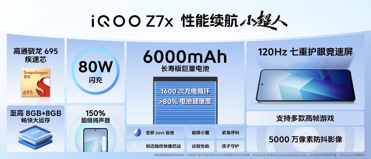 iqooz7最高支持多少w快充,iqooz7是不是120w快充