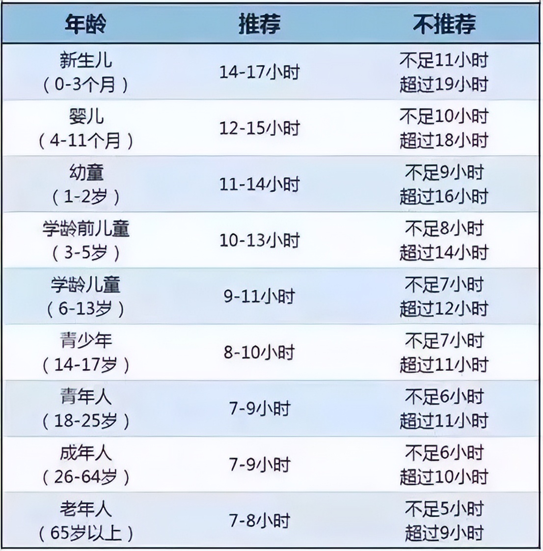 儿童身高标准表你家娃达标了吗,全方位解析儿童各项身高标准