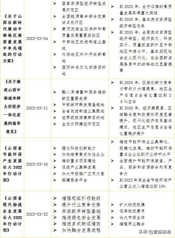 宏观经济数据分析与解读,宏观经济现状与展望