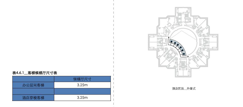 超高层核心筒设计思路,金茂大厦核心筒