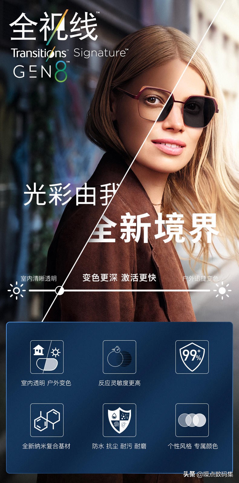 第一次体验配镜,第一次线上配镜