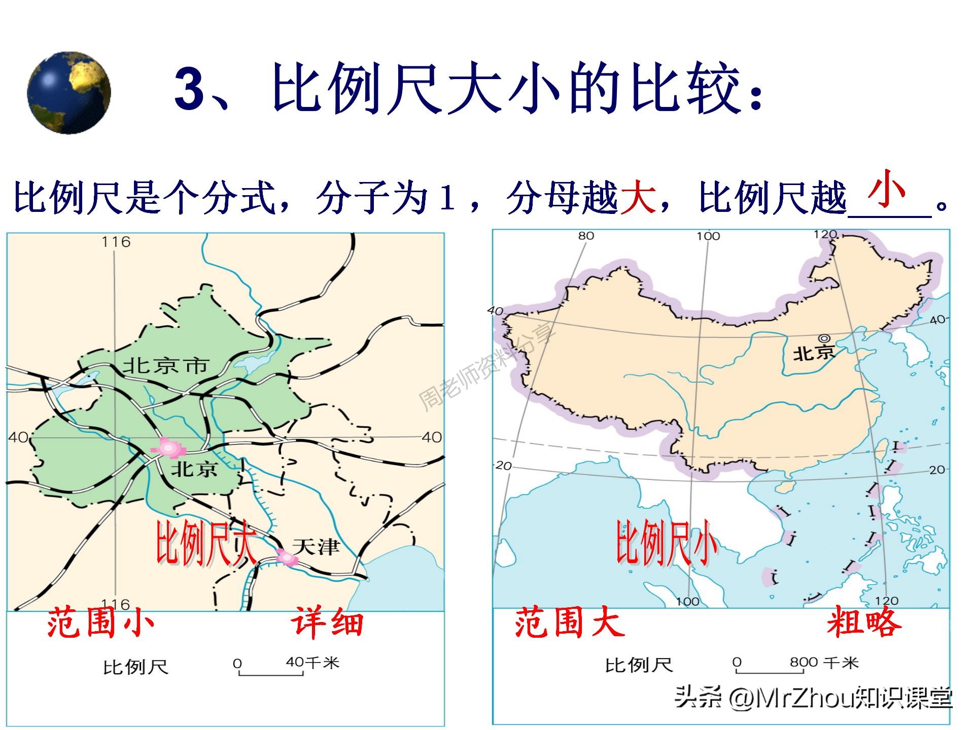七年级上册地理笔记重点归纳,初一上册地理笔记大全可打印