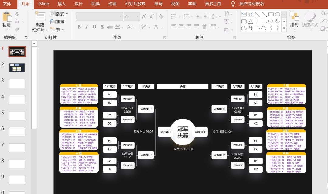 卡塔尔2022赛程表,2022卡塔尔世界杯赛程表梅西