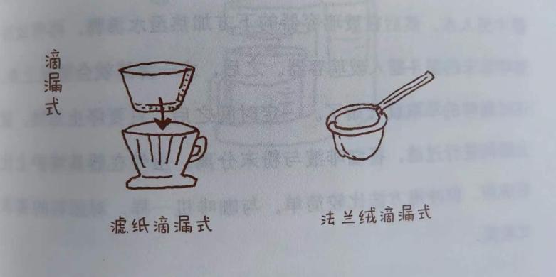 冲泡咖啡哪个牌子好喝,咖啡液的正确冲泡方法