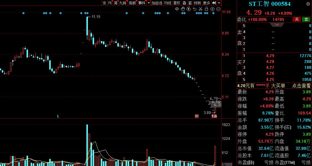 家用型机器人潜力股,机器人概念后市大爆发