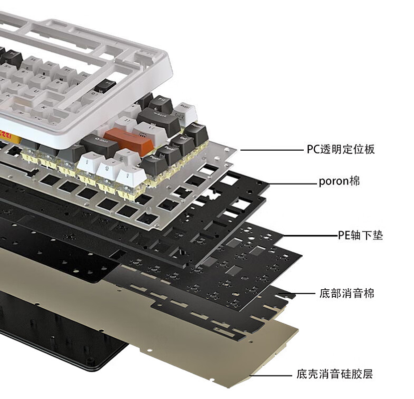 量产gasket键盘值得买吗,手感最好的gasket键盘